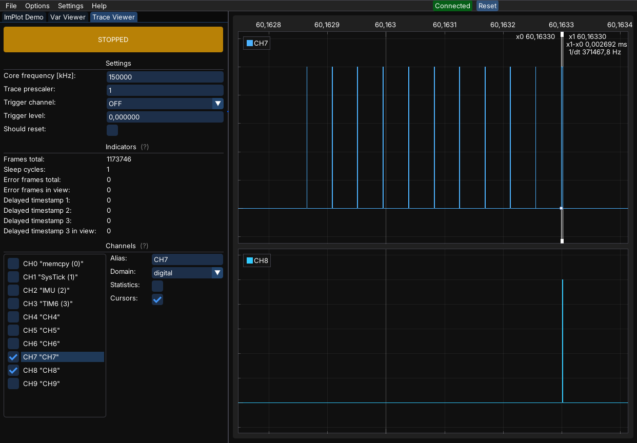 Zoomed-in Trace Viewer plot of a single serial driver packet