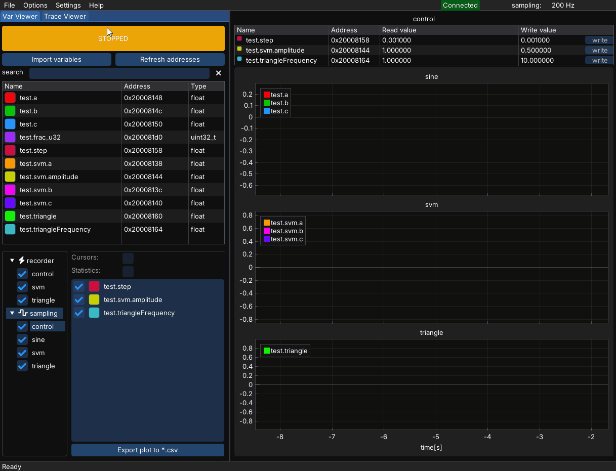 MCUViewer Variable Viewer plotting microcontroller variables in real time